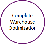 Methodological approach to Warehouse Management as pharmaceutical distributionexperts