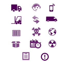 Driving change methologies
